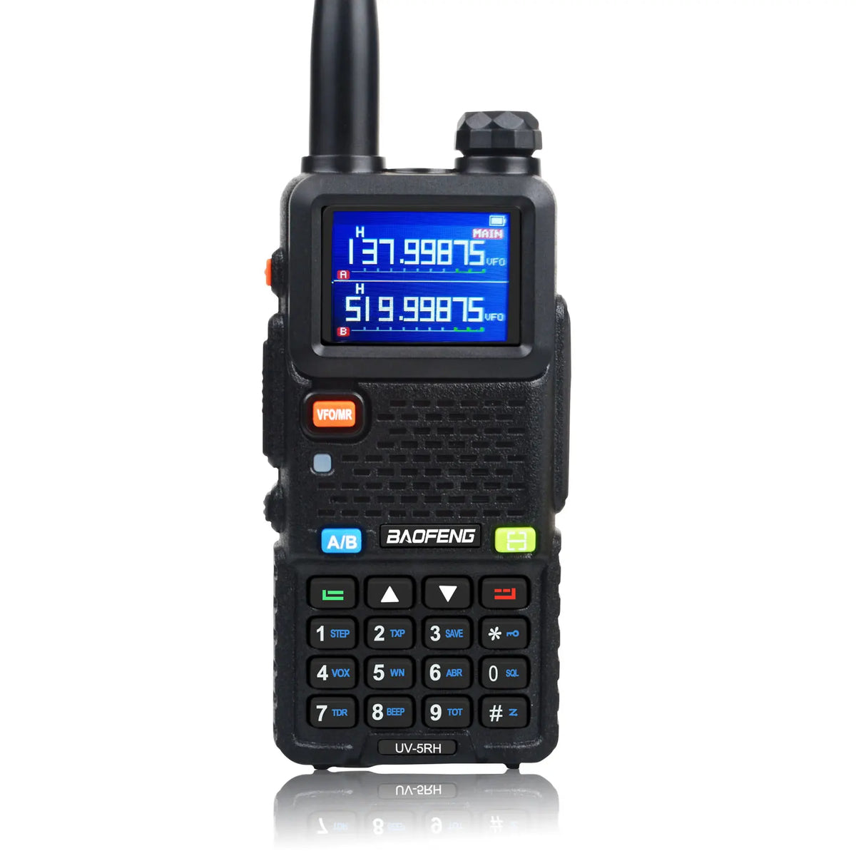 Radios and Communication