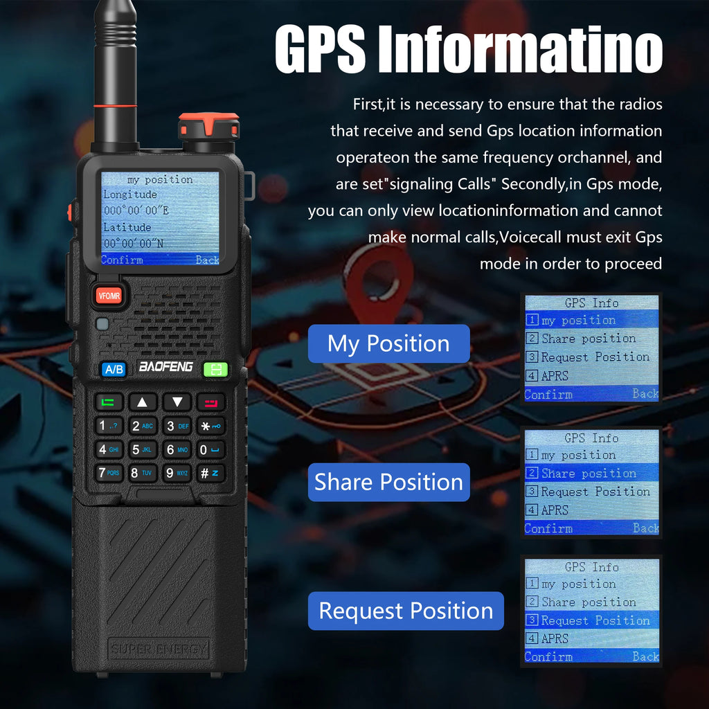 Baofeng UV-5RH Pro GPS Walkie Talkie – 10W Full Band, Type-C, Wireless Copy