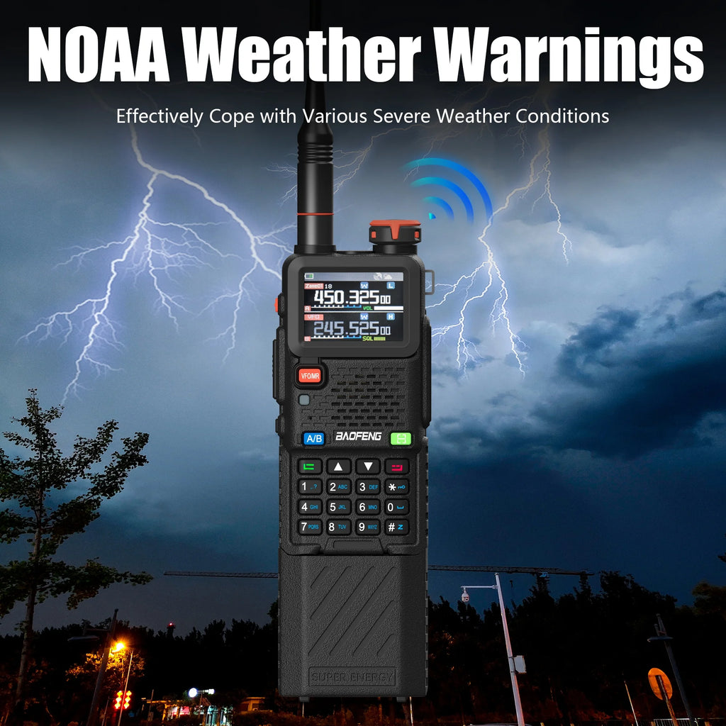 Baofeng UV-5RH Pro GPS Walkie Talkie – 10W Full Band, Type-C, Wireless Copy