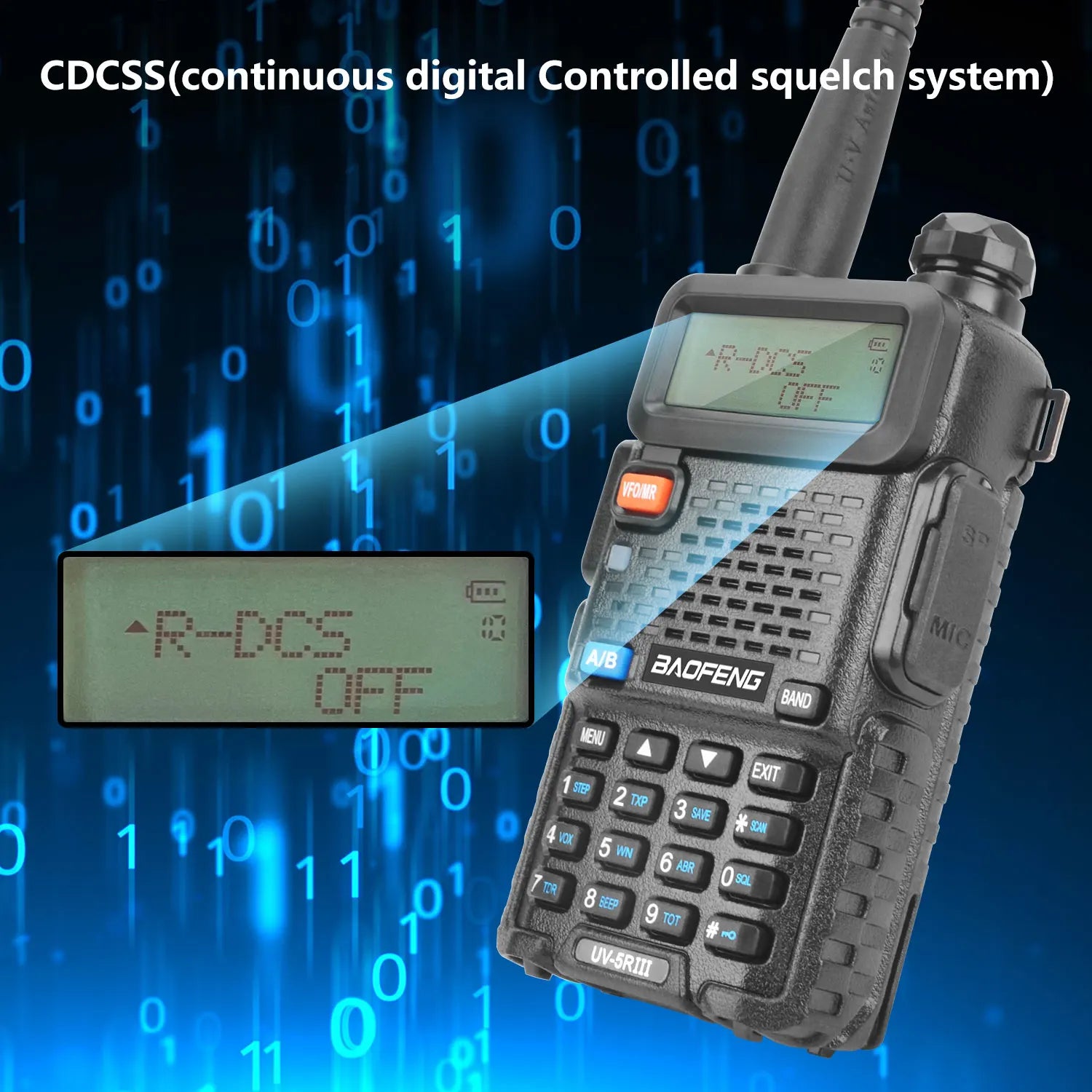 Baofeng UV-5RIII Tri-Band 5W Ham Radio | 128 Channel Walkie Talkie