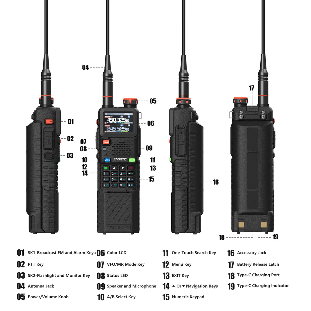 Baofeng UV-5RH Pro GPS Walkie Talkie – 10W Full Band, Type-C, Wireless Copy