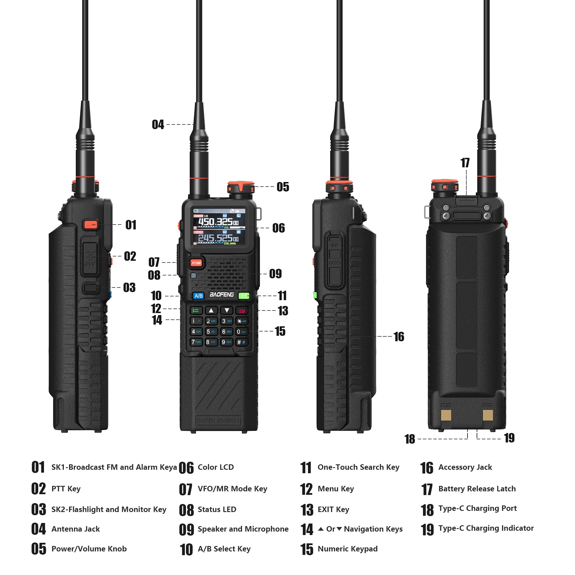 Baofeng UV-5RH Pro GPS Walkie Talkie – 10W Full Band, Type-C, Wireless Copy