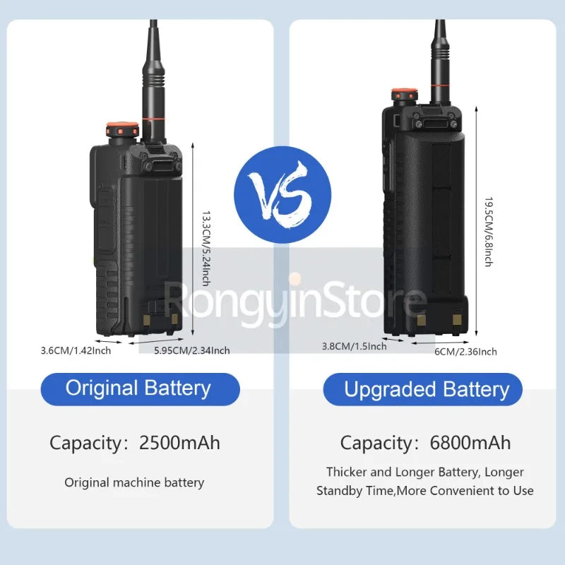Baofeng UV-5RH Pro GPS Walkie Talkie – 10W Full Band, Type-C, Wireless Copy