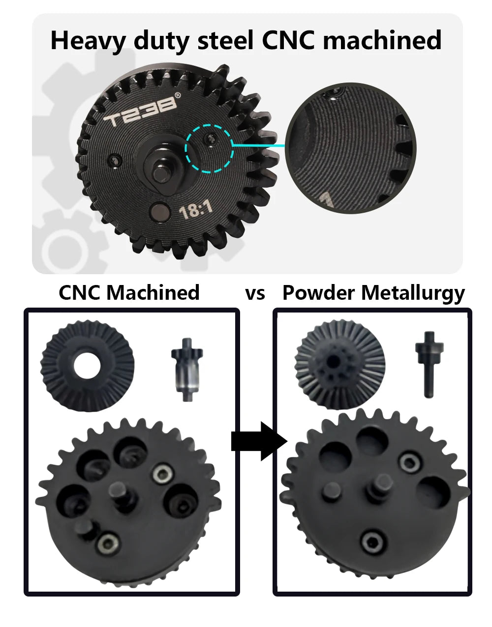 T238 AEG Gear Set – 13:1 / 16:1 / 18:1 for V2 / V3 Gearbox