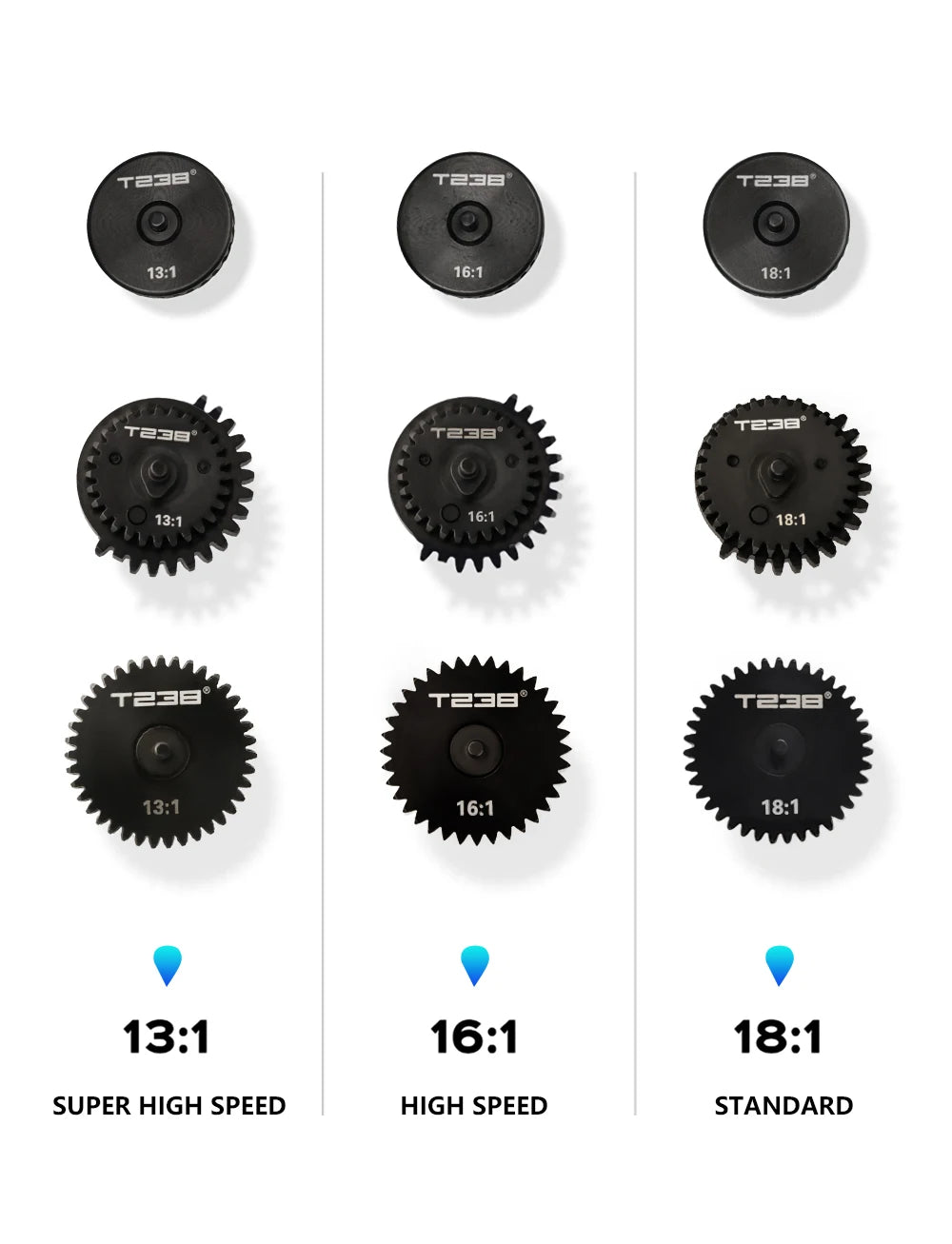 T238 AEG Gear Set – 13:1 / 16:1 / 18:1 for V2 / V3 Gearbox