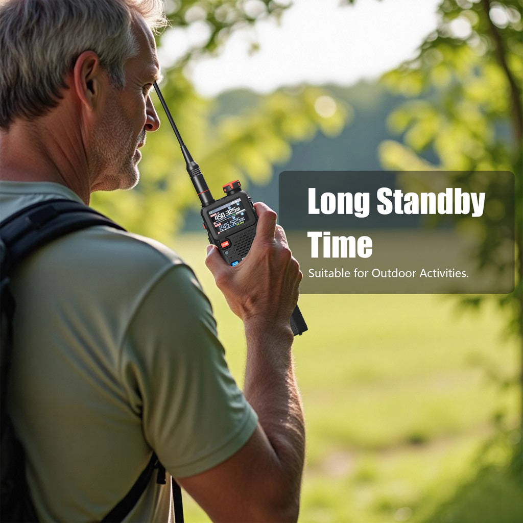 Baofeng UV-5RH Pro GPS Walkie Talkie – 10W Full Band, Type-C, Wireless Copy